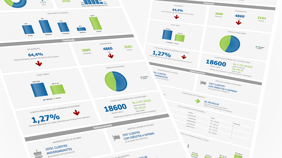 Marka Analytics