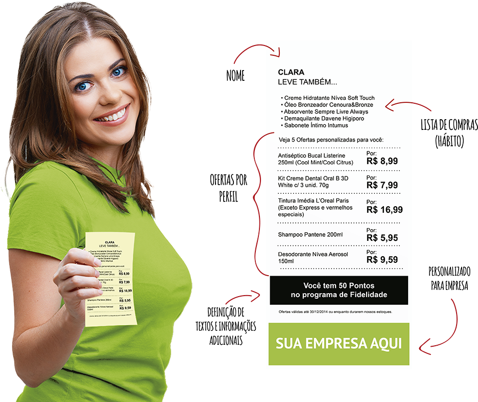 Ticket de Ofertas