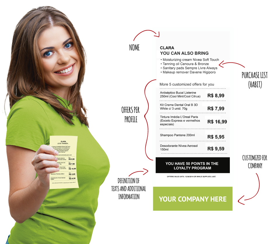 ticket-de-ofertas-en